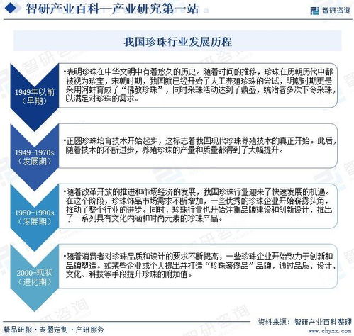 中國珍珠行業(yè)發(fā)展現(xiàn)狀、產業(yè)全景概覽及投資方向分析